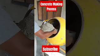 Concrete Making Process constructionequipment heavyequipmentoperator [upl. by Ohl]