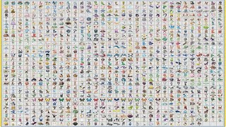 Coloring All 1021 Pokemon  1996 to 2024 [upl. by Ansley]