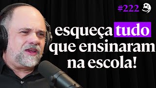 Historiador Mentiram Para Você Sobre A História do Brasil  Paulo Rezzutti  Lutz Podcast 222 [upl. by Larimor]