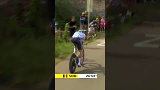 Evenepoel triomfeert in zijn allereerste Tourtijdrit 🔥 tdf2024 evenepoel remco win [upl. by Aneri]