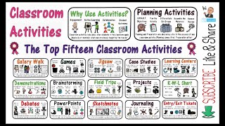 Classroom Activities for Teaching [upl. by Remliw]