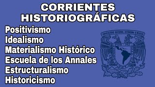 Corrientes historiográficas  Corrientes de interpretación del conocimiento histórico  UNAM [upl. by Capone979]