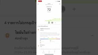 รีวิว Xiaomi Body Composition Scale S400 vs Mi Body Composition Scale 2 [upl. by Vod]