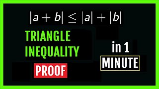 ⚠️TRIANGLE INEQUALITY PROOF in 1 MINUTE Real numbers Calculus inequalities shorts [upl. by Macmahon]