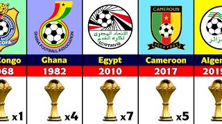 All Africa Cup of Nations Winners [upl. by Lody]