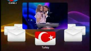 Eurovision TurkeyTürkiye 2009 Hadise FINALde sonuclar aciklanirken [upl. by Inimak]