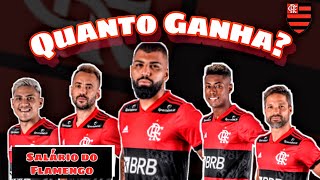 Salário dos JOGADORES do Flamengo 2021 ATUALIZADO [upl. by Sunday]