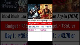 Singham Again vs Bhool Bhulaiyaa 3 comparison😱 Box Office Collection HitFlop [upl. by Shari]