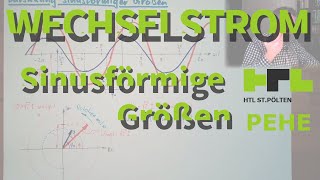 WS 03 Darstellung Sinusförmiger Größen [upl. by Weixel]