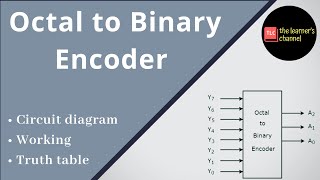 Introduction To Encoder  Octal To Binary Encoder  in Hindi [upl. by Akinit]