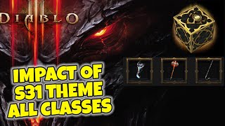 How the Season 31 Theme impacts every class in Diablo 3 [upl. by Eicnan704]