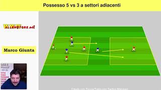 POSSESSO 5 VS 3 A SETTORI ADIACENTI [upl. by Ahseet]