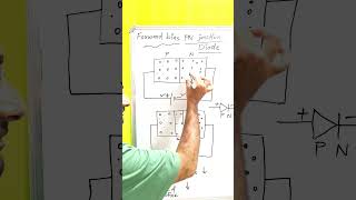 What is Forward biased PN Junction Diode [upl. by Eliseo]