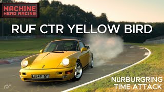 MACHINE HEAD RACING  RUF CTR Yellowbird [upl. by Kolb929]