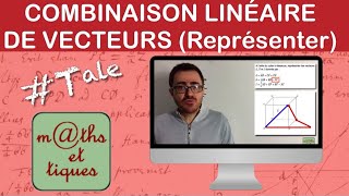 Représenter une combinaison linéaire de vecteurs dans lespace  Terminale [upl. by Nauqal]