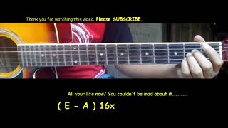 TONES AND I  NEVER SEEN THE RAIN GUITAR CHORDS Tutorial [upl. by Aikaj]