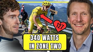 Secret To Cycling Fast At A Low Heart Rate  Prof Seiler [upl. by Fulcher724]