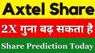 Axtel Industries Share Latest News Axtel Industries Share Analysis  Axtel Industries Share Target [upl. by Laundes]