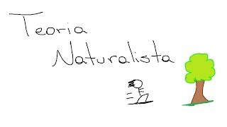 O que é a Teoria Naturalista [upl. by Asaert]