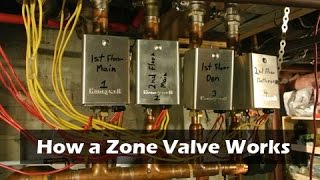 How a Zone Valve Works  Hot Water Heating [upl. by Camp]