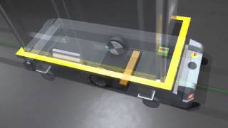 Magnetic Navigation by DS AUTOMOTION GmbH  Automated Guided Vehicle AGV [upl. by Howlond]