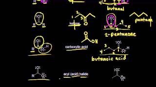 More functional groups  Organic chemistry  Khan Academy [upl. by Mccarthy875]