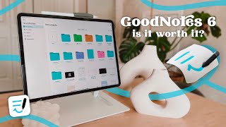 Is GoodNotes still good  GoodNotes 6 New Features AI Pricing [upl. by Siroval572]