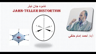 تشوه جان تيلر JahnTeller Distortion [upl. by Ano]