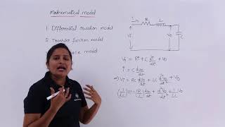 Mathematical Model of Control System [upl. by Armillda962]