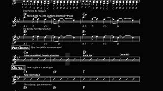 Derrama De Tu Gloria  Barak  Tutorial Acordes Y Estructura Lead Sheets [upl. by Wilkins]