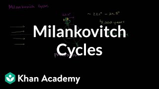 Milankovitch cycles precession and obliquity  Cosmology amp Astronomy  Khan Academy [upl. by Isteb]