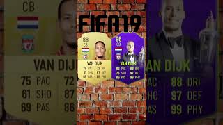 VIRGIL VAN DIJK FUT CARD EVOLUTION 1324 WORST VS BEST vandijk euro2024 easports music fc24 [upl. by Ramsa]