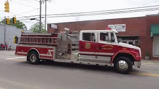 2024 North Carolina Strawberry Festival Parade [upl. by Dallon]