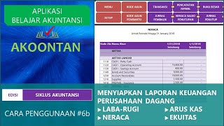 Excel Siklus Akuntansi Perusahaan Dagang 6  Laporan Keuangan [upl. by Eidac]