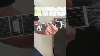 Shallow Guitar  Tabs guitarsheetmusic guitarcover easyguitartabs guitarbeginner [upl. by Nyltyak]