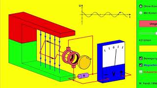 Wechselstromgenerator  Physik Klasse 9 [upl. by Archibaldo237]