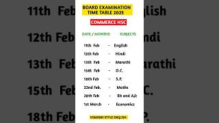 Commerce 12th Class Exam Time Table 2025 🤗 shorts ssc hsc stateboardexam [upl. by Pohsib281]