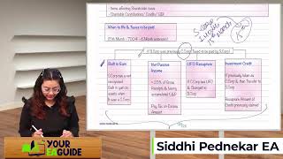 Enrolled Agent Part 2 Revision Lectures SCorporation [upl. by Harneen]