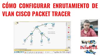 Cómo Configurar Enrutamiento de VLAN Cisco Packet Tracer [upl. by Ahsot957]