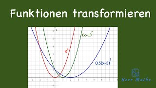 Graph strecken und stauchen  Funktionen  Streckfaktor mit Funktionsgleichung multiplizieren [upl. by Ayo528]