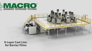 9 Layer Cast Film Coextrusion Line for Barrier Films [upl. by Ueih399]