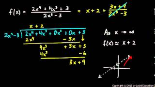 Calculus 23c  Rational Functions  Slant Asymptote [upl. by Anabahs]