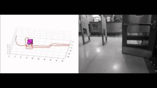 Realtime Visionaided Inertial Navigation on a Smartphone [upl. by Leslie271]