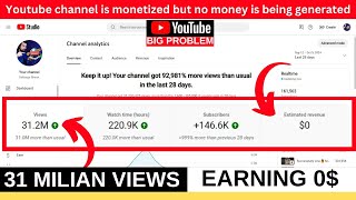 Youtube monetization is enabled but I am not able to earn money problem solution  YouTube Monetize [upl. by Persian475]