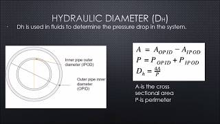 Equivalent diameters for noncircular ducts [upl. by Lebiralc]