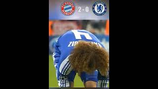 20112012 champions league penalty kick Bayern Munich vs Chelsea [upl. by Novaat]