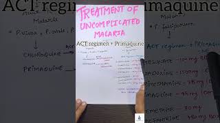 Treatment Of Uncomplicated Malaria  quickrevision ytshorts pharma mbbs [upl. by Hernandez]