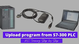 How to Upload Siemens S7300 PLC Back up using Simatic Manager and MPI Cable [upl. by Sloatman]