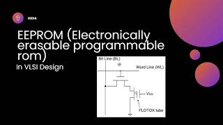 EEPROM Electronically erasable programmable read only memory circuit in vlsi design vlsidesign [upl. by Pennie]