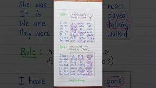 English Rules 💯👩‍🏫✅️ english education grammar englishtips [upl. by Anneliese533]